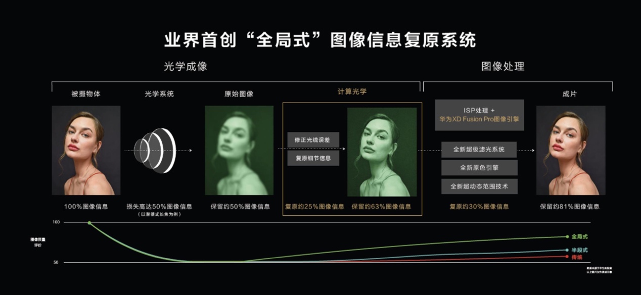 src=http___p2.itc.cn_images01_20210730_16695053286c430b9c08dcd69484c92d.png&refer=http___p2.itc