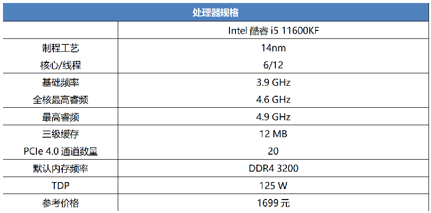 C:/Users/cpcw/AppData/Local/Temp/picturecompress_20210907160607/output_12.pngoutput_12