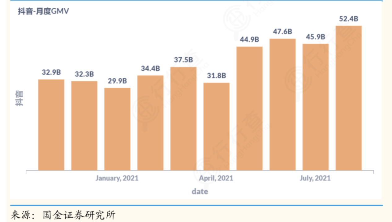 QQ20210924-190933@2x