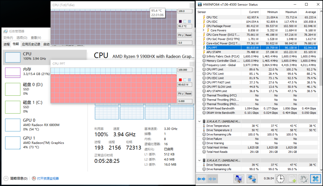 0655e8a204a574b34024f375d0a5add7