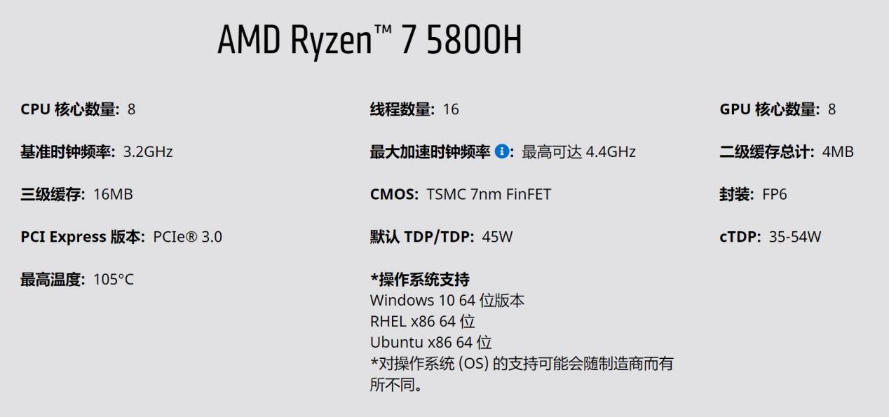 网页捕获_8-6-2021_153312_www.amd.com