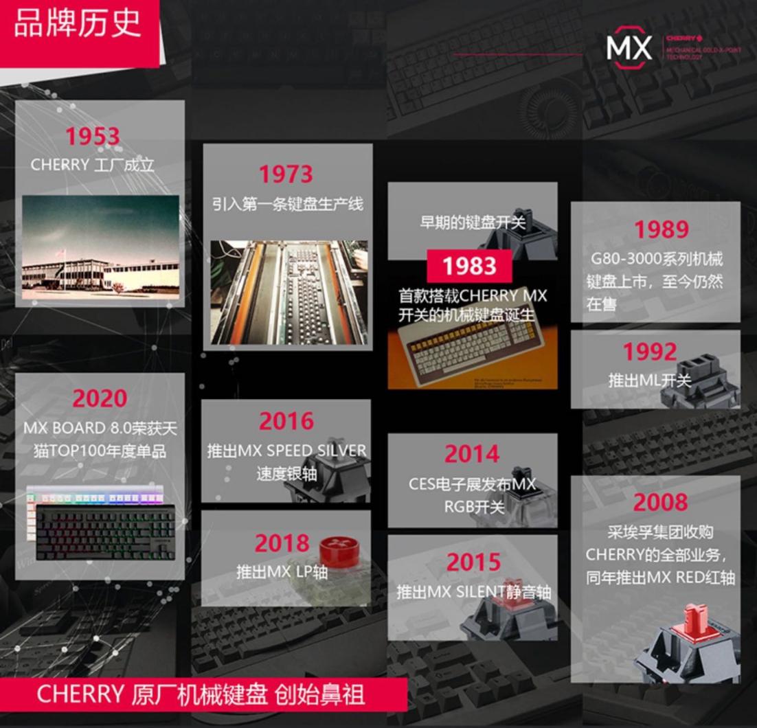 微信图片_20211108101222