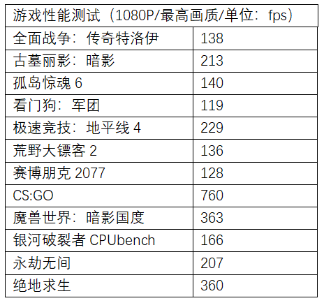 C:/Users/cpcw/AppData/Local/Temp/picturecompress_20211112140930/output_10.pngoutput_10