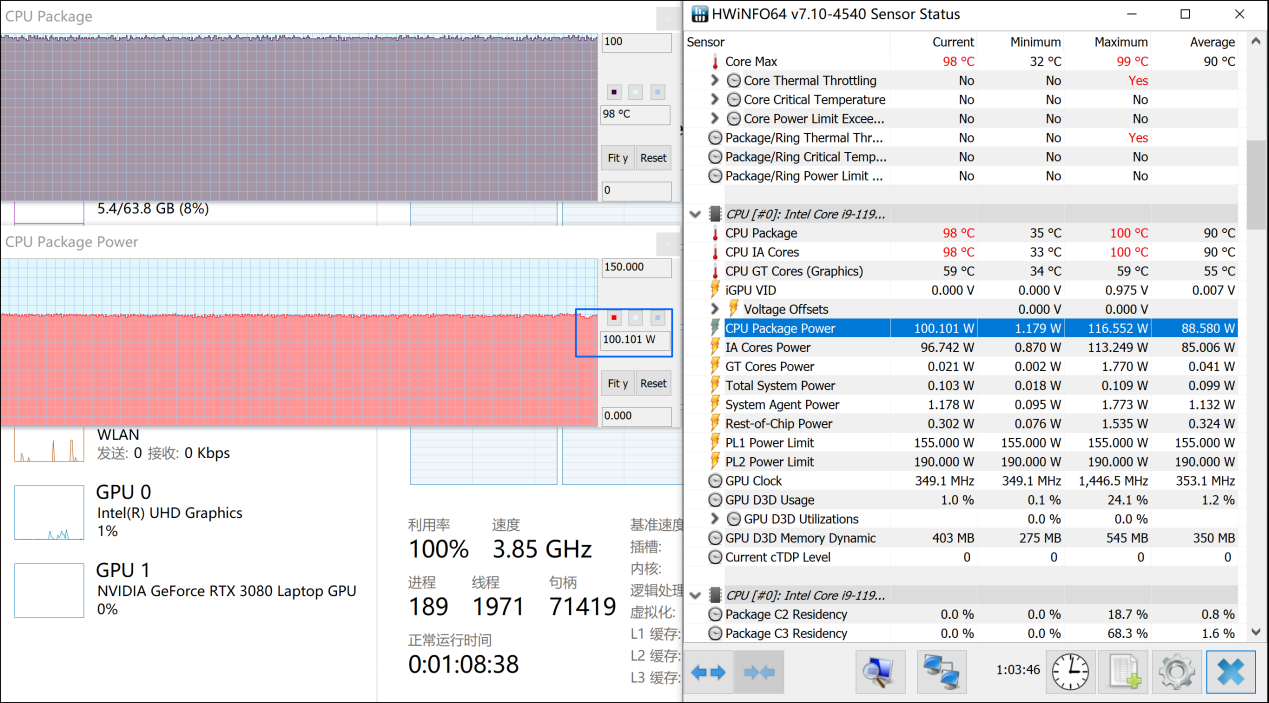 单考FPU 稳定100W左右