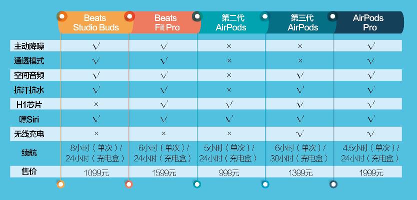 微信图片_20211207103215