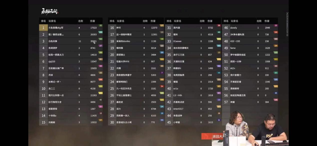 图片包含 图形用户界面

描述已自动生成