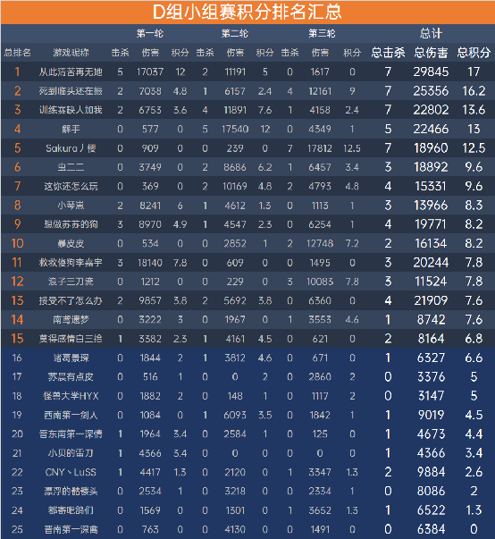 C:/Users/cpcw/AppData/Local/Temp/picturecompress_20211223164353/output_21.pngoutput_21