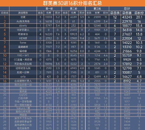C:/Users/cpcw/AppData/Local/Temp/picturecompress_20211223164456/output_9.pngoutput_9