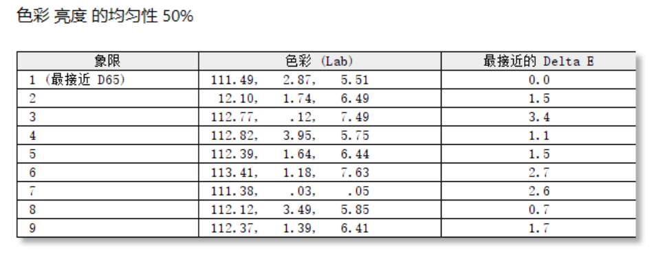 屏幕截图 2021-12-14 093359