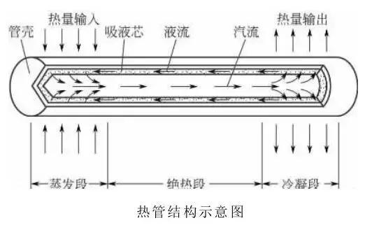 首发｜想知道用10GB内存电竞手机玩游戏有多爽吗？