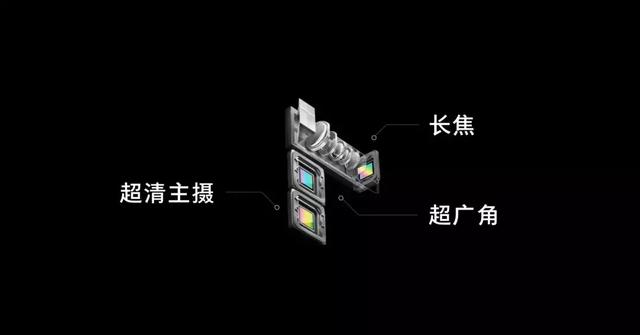 你的照片不够好是因为靠得不够近？OPPO：安排了！