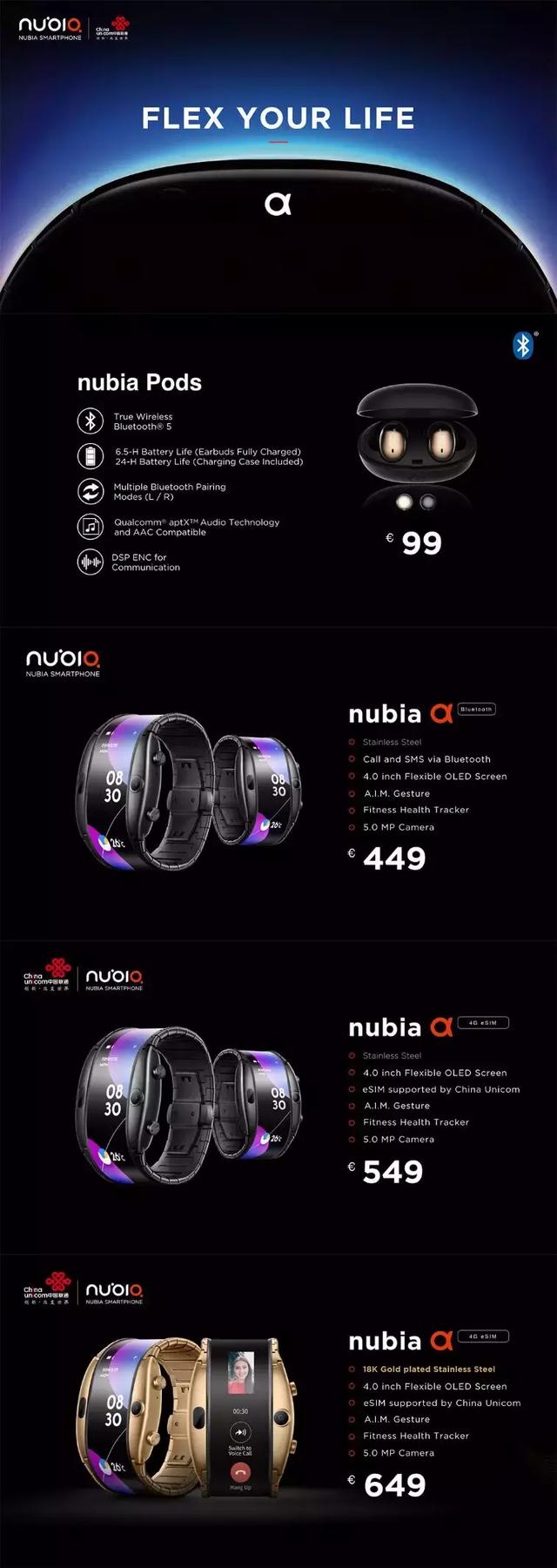 独家现场！产品经理解读“新物种”——努比亚α腕机