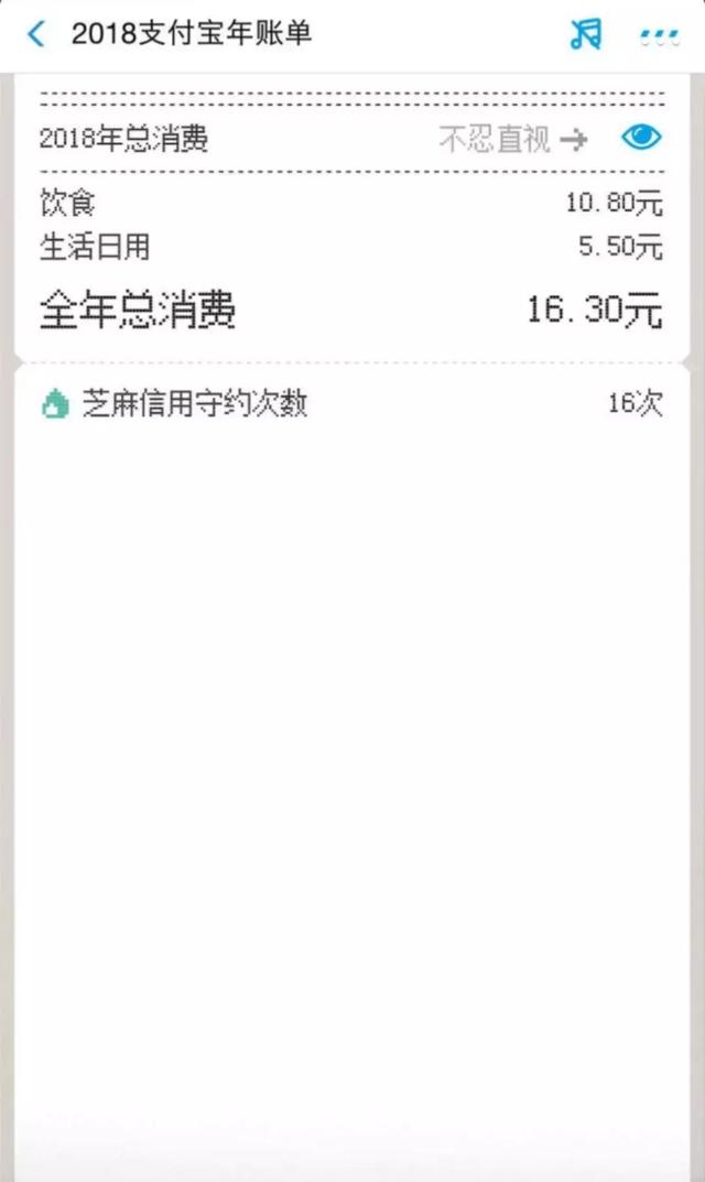 支付宝年度账单出炉，这应该是年度最低消费水平了吧？