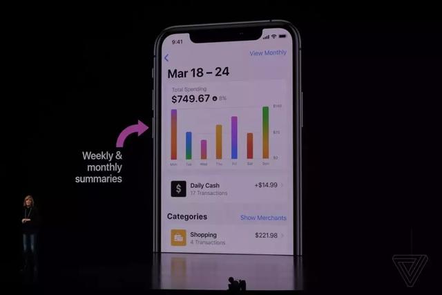 想做媒体大亨？金融巨头？苹果开了一场“史无前例”的发布会