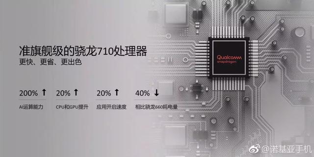 蔡司认证还主打夜拍，诺基亚的千元新机了解一下