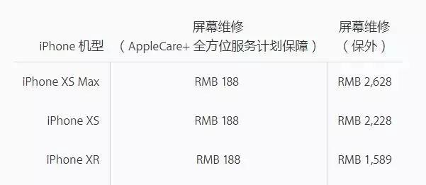 30号的苹果发布会，这些新品没跑了