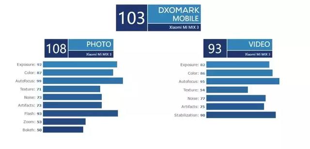 终于知道小米MIX3为何选在故宫发布了！