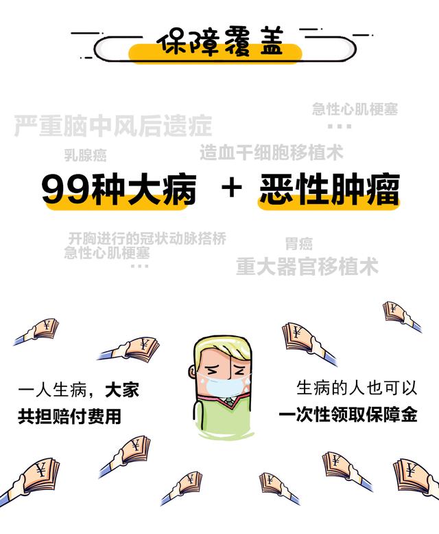 普通人如何买保险 支付宝相互保0元加入享30万保障成千万用户选择