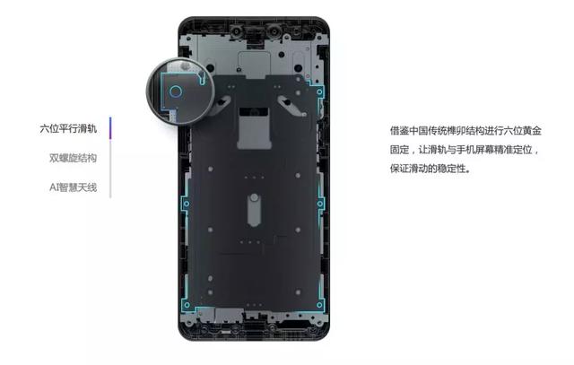 屏占比高达95.06%的联想Z5 Pro来了！