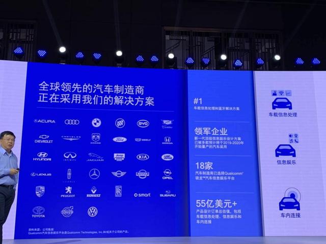 今天，高通展示了10年的AI研发成果