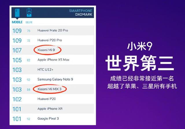 首发骁龙855/712，数字系列最后一次1999起售，小米9系列来了！