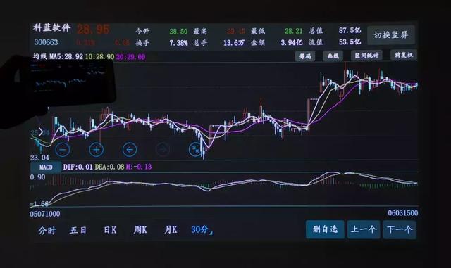 现在可以这么玩了！投影机从此不再需要数据线