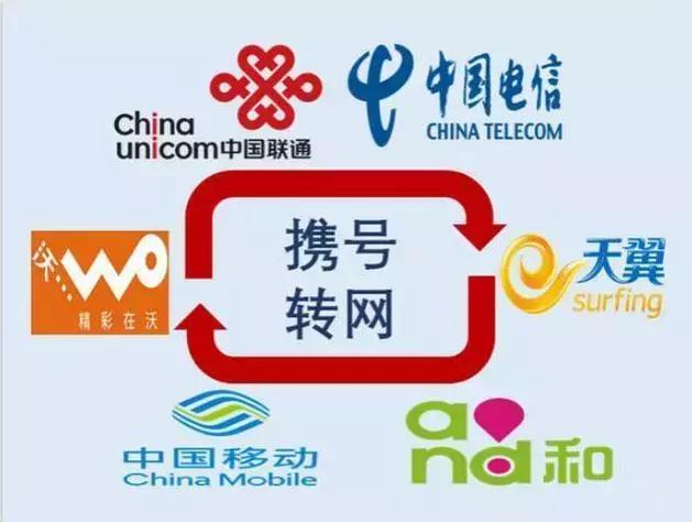 携号转网发个短信就行？里面的坑多到你想不到！