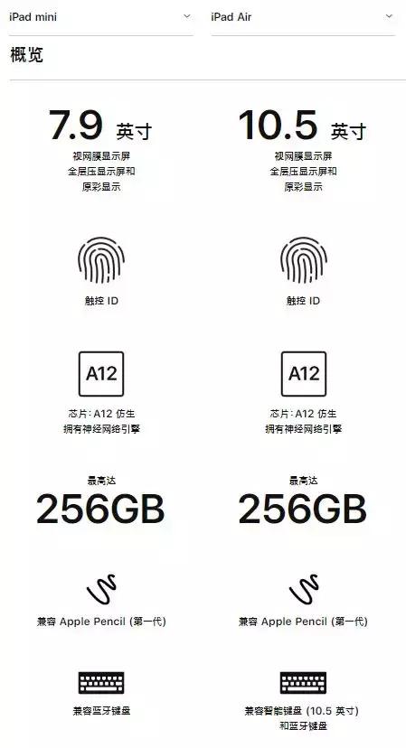 发布会前夕频频更新硬件搞事情，苹果这是要放大招？