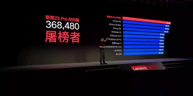 联想宣布，骁龙855+12GB内存的超级旗舰来了！