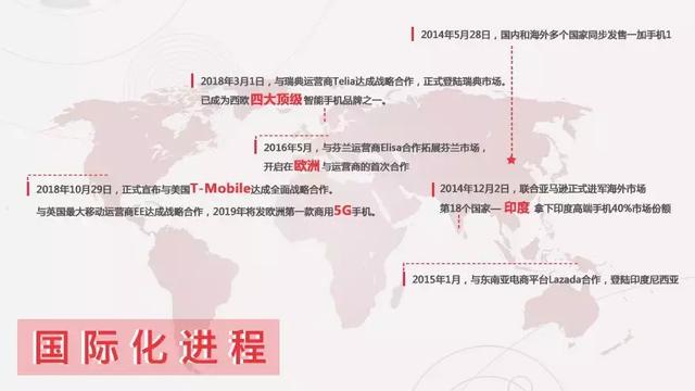 「产品经理」刘作虎：过去5年，一加活得不错