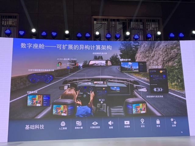 今天，高通展示了10年的AI研发成果