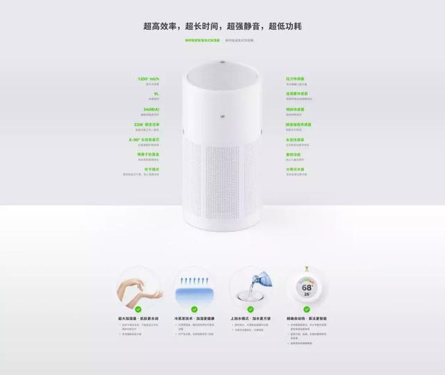老罗发布了一堆“没人相信”的“配件”