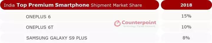 卖5000还被哄抢！这个品牌的旗舰又破纪录了