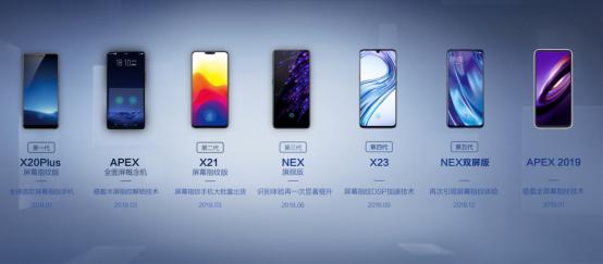 5G旗舰手机该长什么样？vivo今天用APEX 2019做了最惊艳的示范！