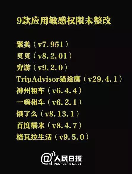 这些APP还在偷偷窃取用户隐私，其中7个我都在用！