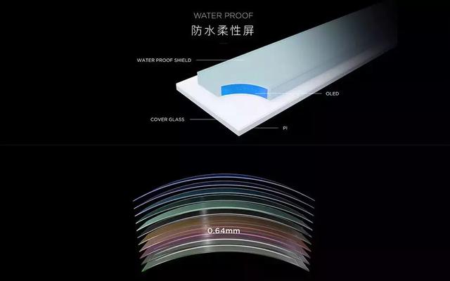 全球首款可弯折屏手机来了！国行版售价正式公布