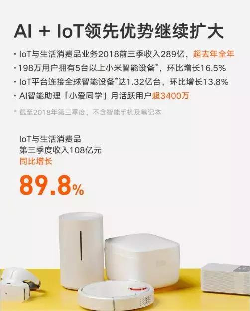 确认！小米将于28日召开AIoT开发者大会