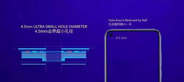 荣耀又“放大招”，发3项“吓人”技术还提前剧透V20特性