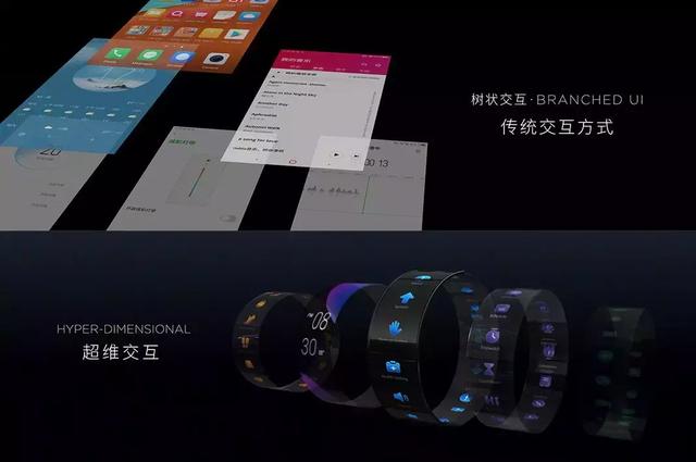 全球首款可弯折屏手机来了！国行版售价正式公布