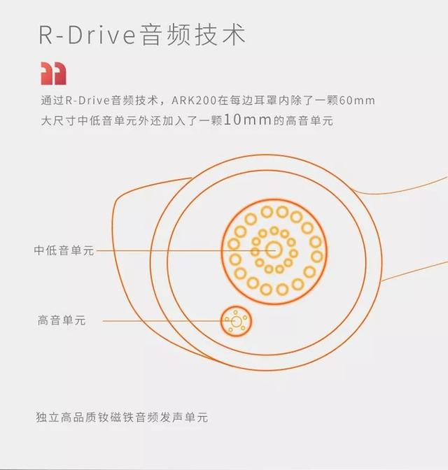 种草！TRITTON将于26日京东首发四发声单元无线耳机ARK200