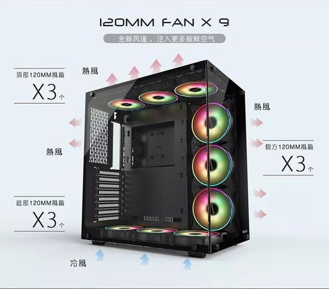 想要拥有一台“光效”主机？这些配件绝不能错过