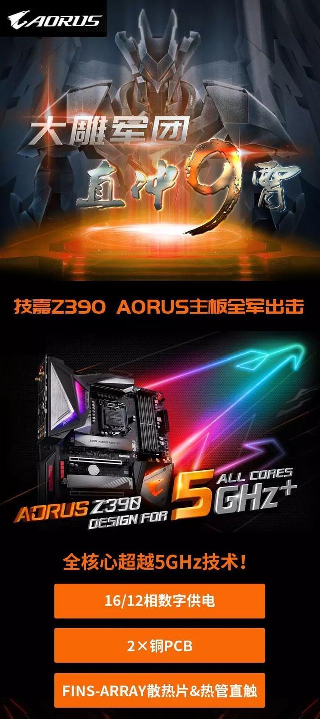 看完长图，近期装新机平台统统知道