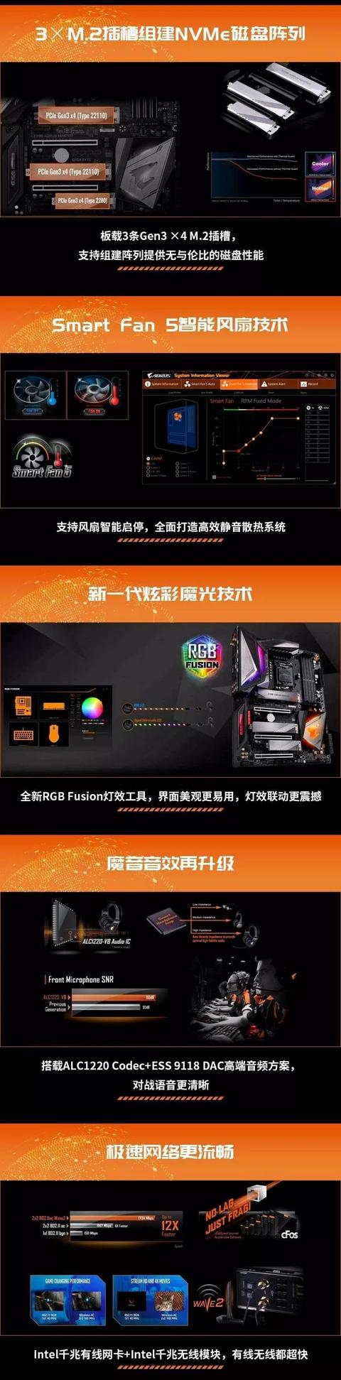 看完长图，近期装新机平台统统知道