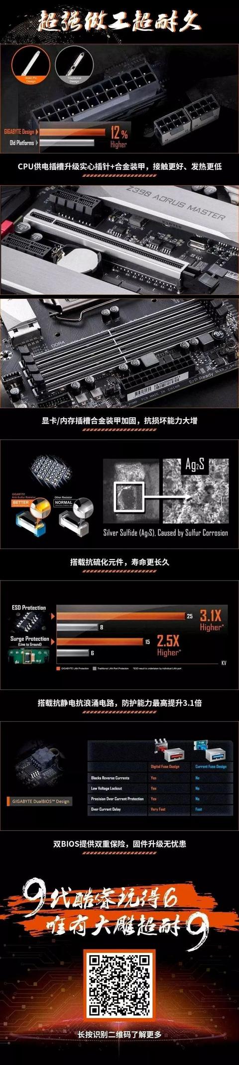 看完长图，近期装新机平台统统知道