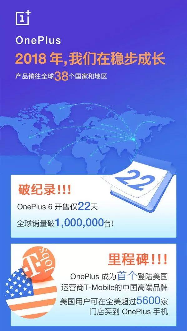 2019年第一天，多个厂商及高管就公布了大事件！