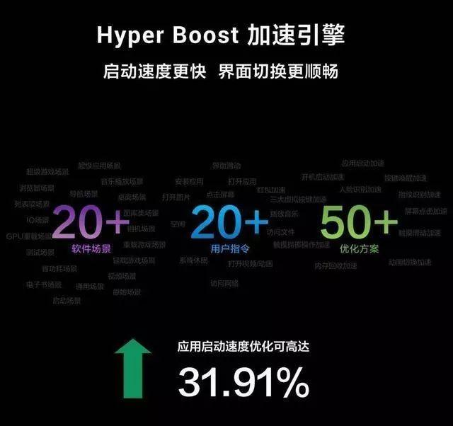 升级幅度惊人！这款国产手机操作系统正式开启公测