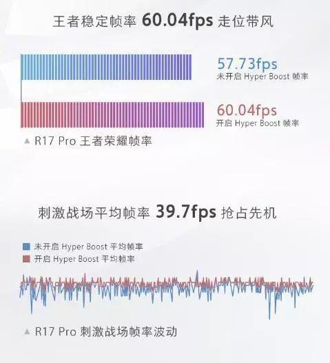 升级幅度惊人！这款国产手机操作系统正式开启公测