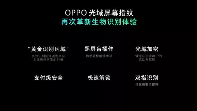 手机也可以“打鸟”了！OPPO正式发布10倍混合光学变焦技术