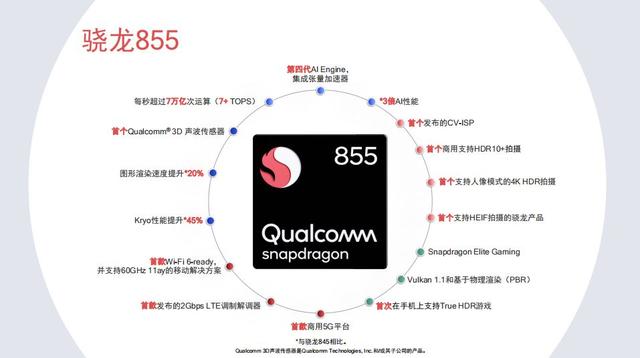 开发样机跑分超36万：骁龙855移动平台性能测试数据提前看