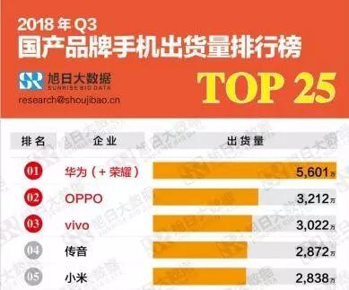 “新闻越短，事情越大”，小米宣布又一重大组织架构调整及任命